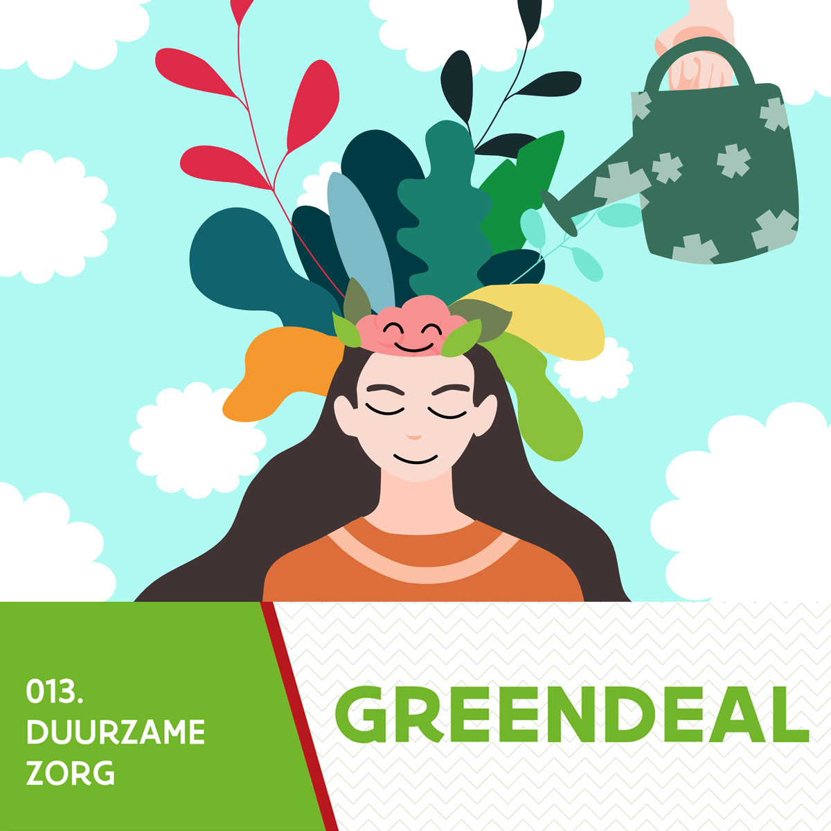 Green Deal Duurzame Zorg