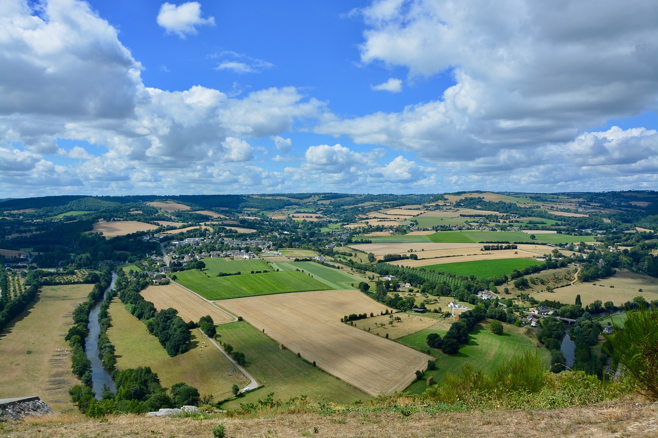 panoramisch zicht grond