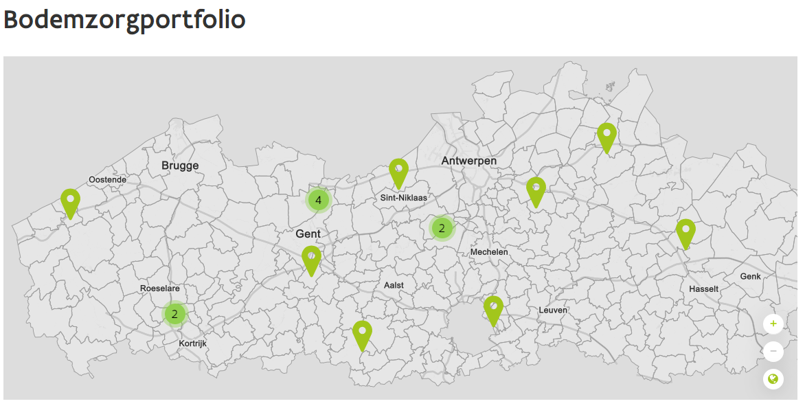 Bodemzorgportfolio