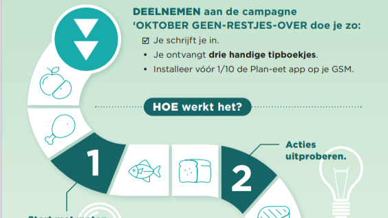 Intradura campagne Oktober-geen-restjes-over 2024